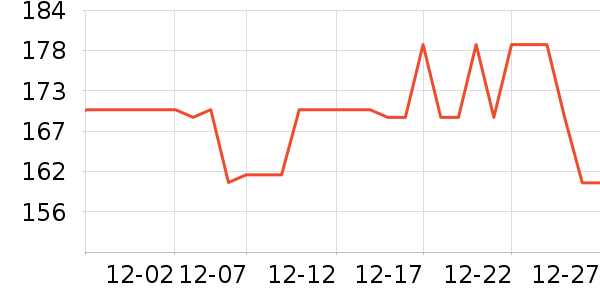 ����������ζ��ʷ�۸�