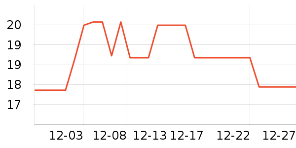 ����ʳƷ�۽�/����/������ʷ�۸�