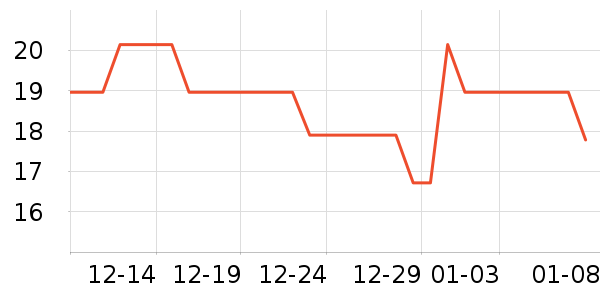 ����ʳƷ�۽�/����/������ʷ�۸�