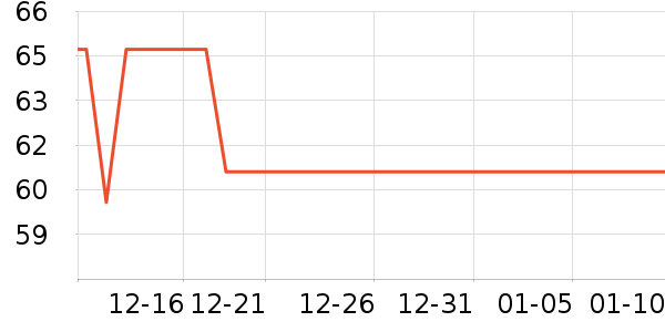 �°�������/������ʷ�۸�