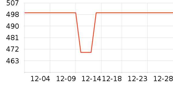 ������������ʷ�۸�