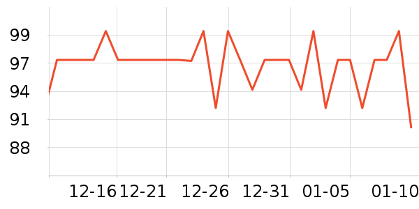 ����ϴ��ˮ��ʷ�۸�