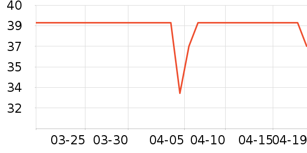 ǳ��ϴ��ˮ��ʷ�۸�