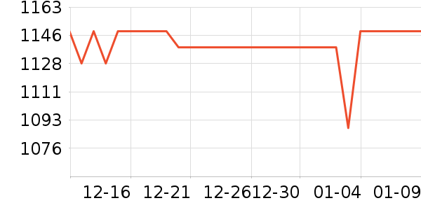 ���¡�ز;���װ��ʷ�۸�