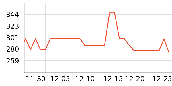 ���±�����������ʷ�۸�