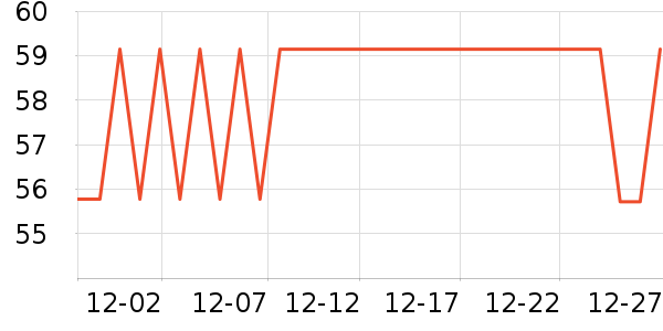 �ʳ۷�������ʷ�۸�