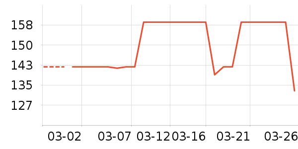 ��ά�Ż�����װ��ʷ�۸�