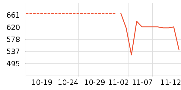 ������ʷ�۸�