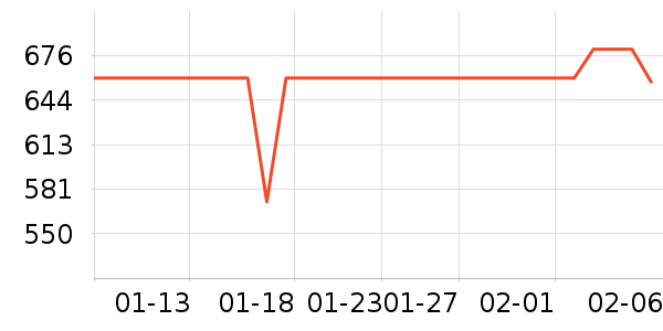 �����������ʷ�۸�