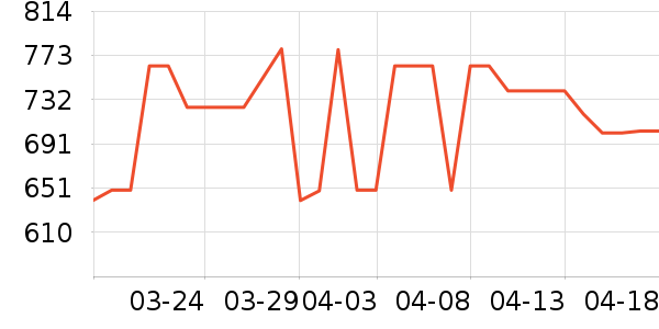 �����������ʷ�۸�