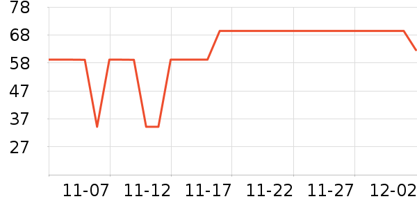 ���滨/������Ʒ��ʷ�۸�