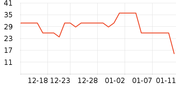 ���������ʷ�۸�