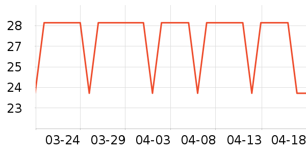 ����������������Ʒ��ʷ�۸�