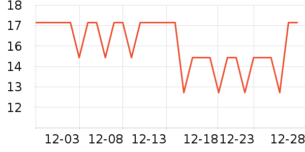 ��¶ʿ�������������ʷ�۸�