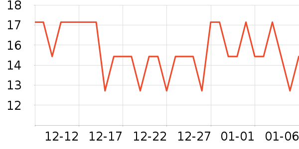 ��¶ʿ�������������ʷ�۸�