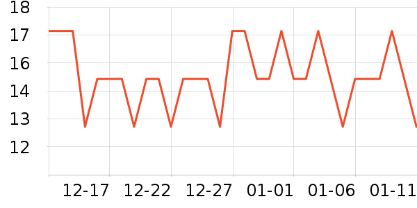 ��¶ʿ�������������ʷ�۸�