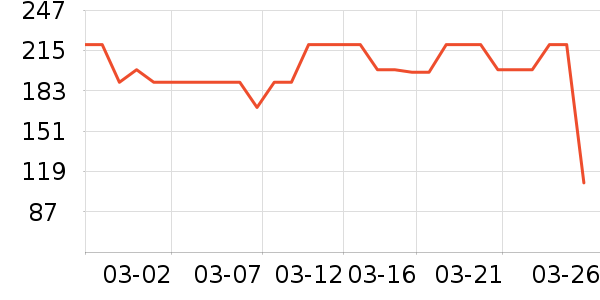 ���Ᵽ�º���ʷ�۸�