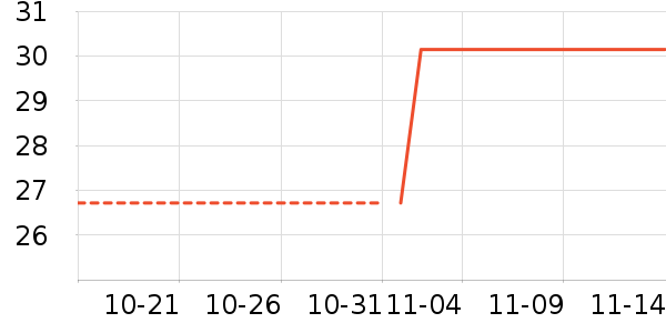 ��ɯ��ʷ�۸�