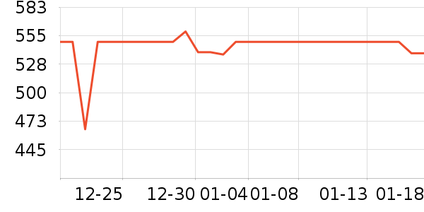 TCLϴ�»���ʷ�۸�