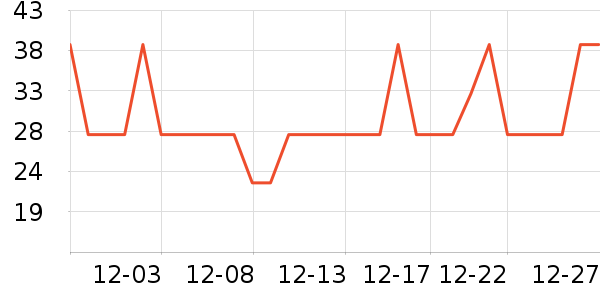 �ϼ���������ѩ����ʷ�۸�