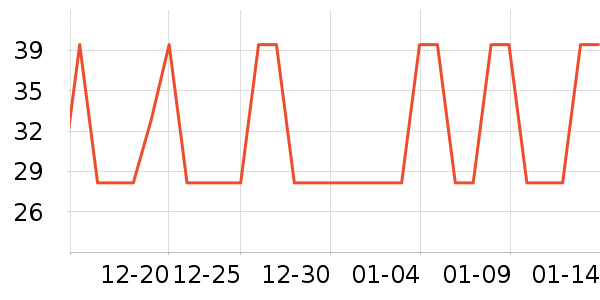 �ϼ���������ѩ����ʷ�۸�