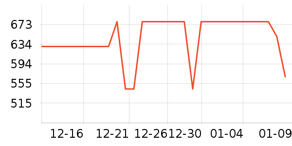 ������ˮ����ʷ�۸�