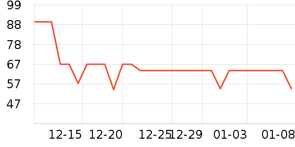 ��������������ʷ�۸�