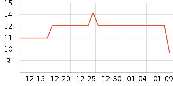 ���һ���Բ;���ʷ�۸�