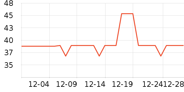 ʥ������ѩ��Ʒ��ʷ�۸�