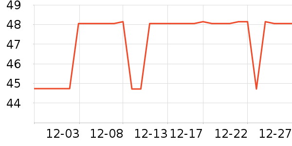 �ϼ�������������Ʒ��ʷ�۸�