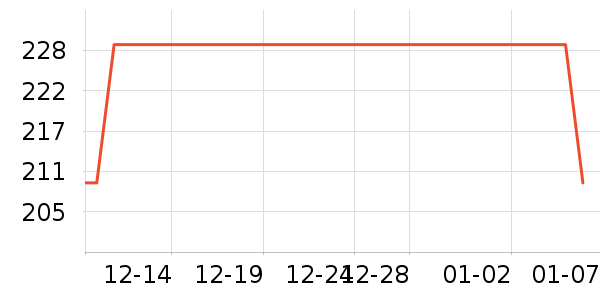 ������߷���ģ����ʷ�۸�