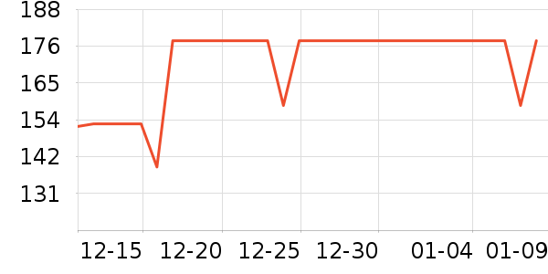 �ý�������/��������ʷ�۸�