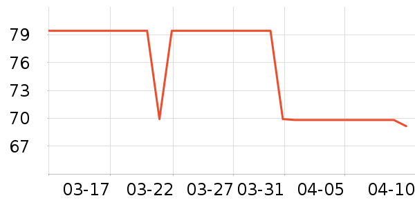 �����ö�ͯ��Ь/ɳ̲Ь��ʷ�۸�