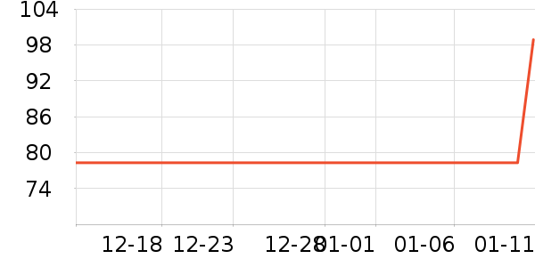 ������������ʷ�۸�