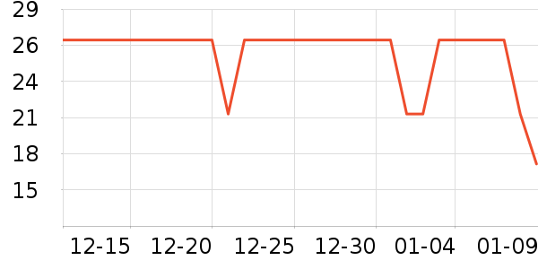 �ݽܳ�������������ʷ�۸�