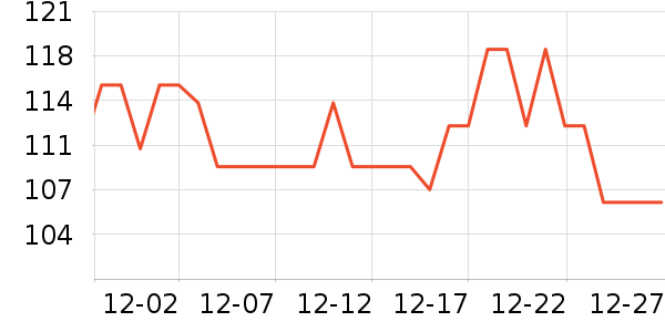 ����������ʷ�۸�