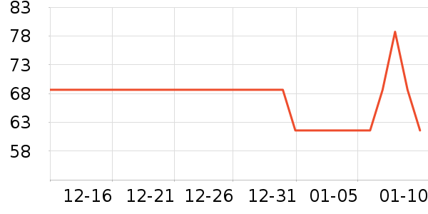 ����������ñ��/Χ��/������װ��ʷ�۸�