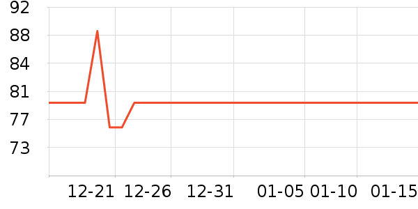 ��ɽ���������ʷ�۸�