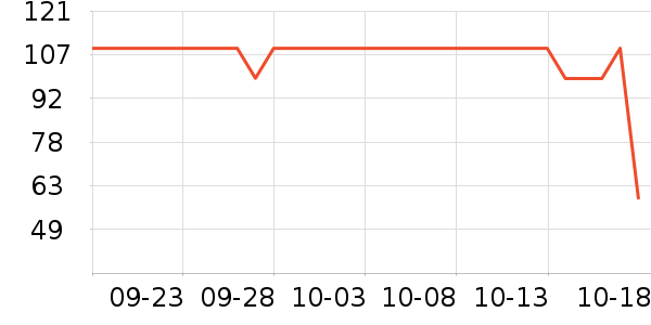 �����ɰ�Ħ��/��Ħ����ʷ�۸�