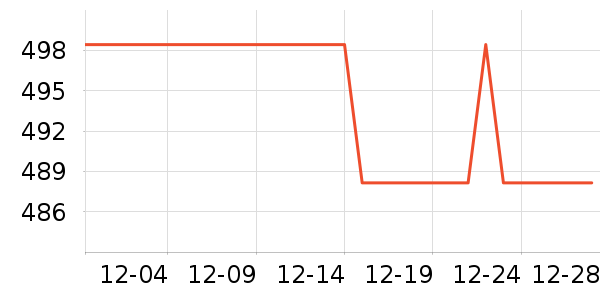 ǧ��Դʳ������ʷ�۸�