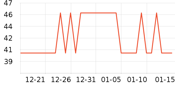 Romusic�������/��ͯ������ʷ�۸�