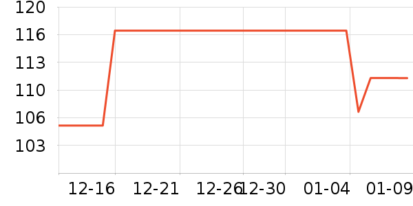 �Ͽ�ٯ�˶�����ʷ�۸�