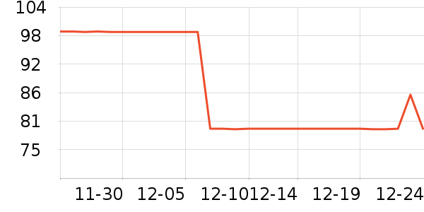 ����ë����/̺��ʷ�۸�