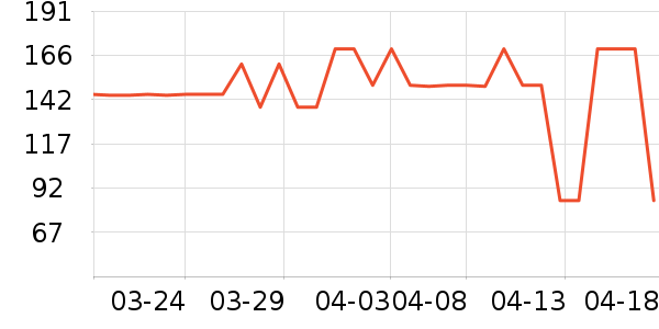 ī�����̺/�ص���ʷ�۸�