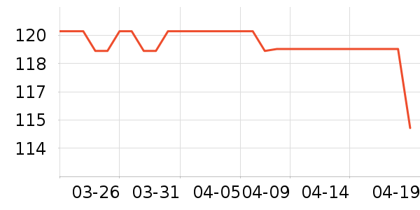 �ƶ�������Ʒ��ʷ�۸�