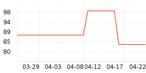 ��ɯ˯��/�Ҿӷ���װ��ʷ�۸�