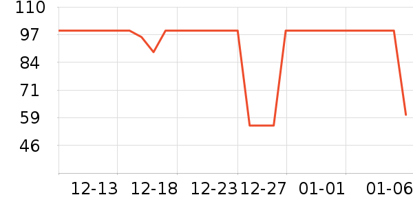 С¹������/��/��/�������ʷ�۸�