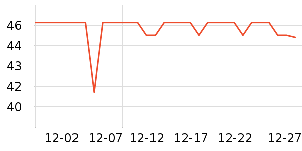 ����ֽ��ʷ�۸�