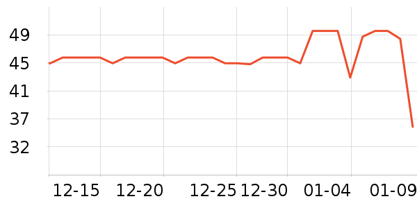 ����ֽ��ʷ�۸�