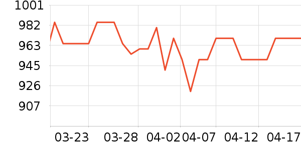 ����Һ�׾���ʷ�۸�